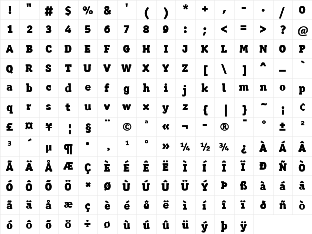 OfficinaSerITCBlack Regular  glyph index