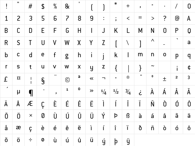 ConduitITCStd Regular  glyph index