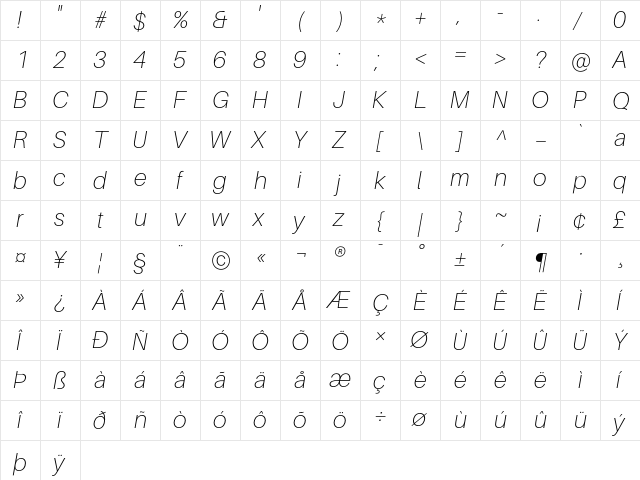Aileron Thin Italic  glyph index
