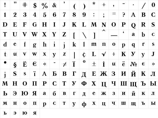 QuantAntiqua Bold  glyph index