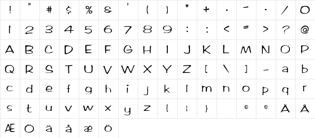 RifrafScriptSSK Regular  glyph index