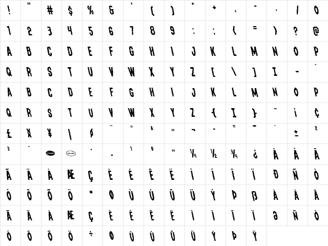 Yummy Mummy Leftalic Italic  glyph index
