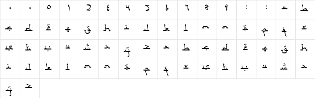 Aceh Darusalam Regular  glyph index
