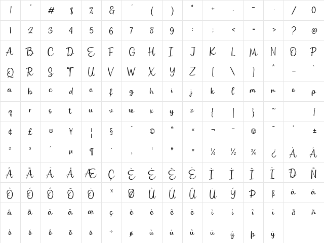 Grilanty Regular  glyph index