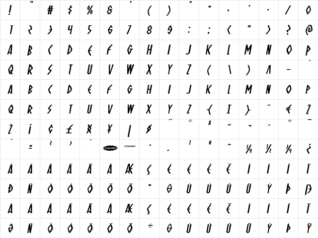Oh Mighty Isis Expanded Italic Expanded Italic  glyph index