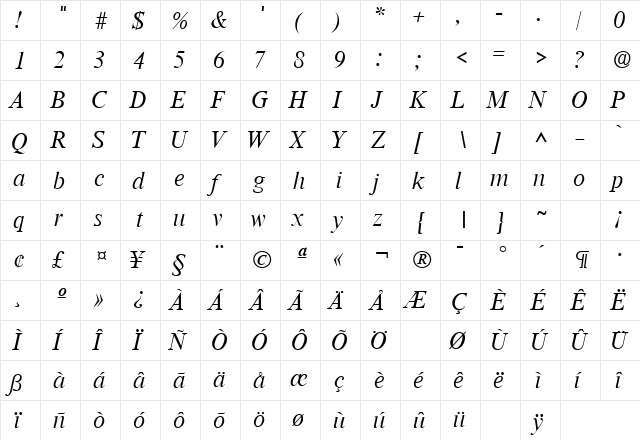 RomanLH Italic  glyph index