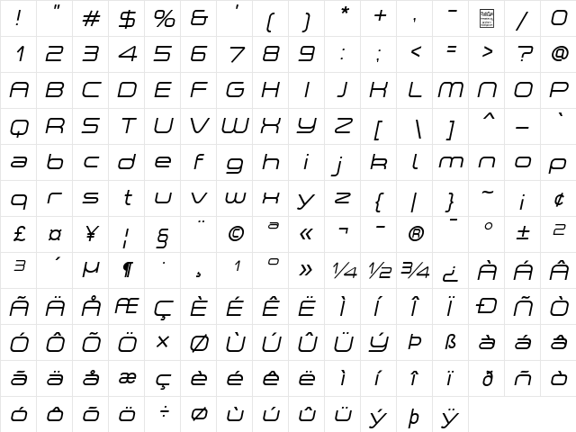 a峰ace Italic  glyph index