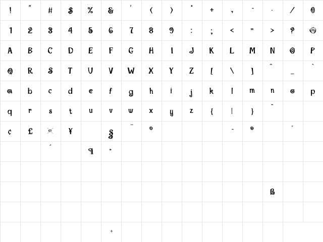 Copacabana Bold  glyph index