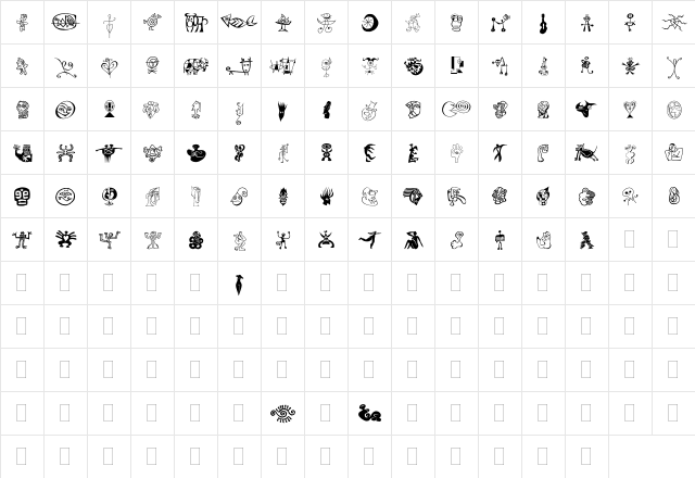 DfModerns Plain  glyph index