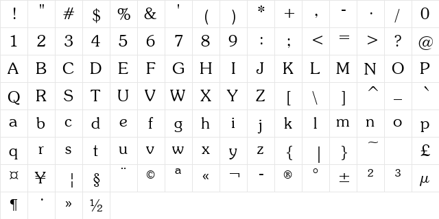 SouvenirGreek Lt BT Light  glyph index