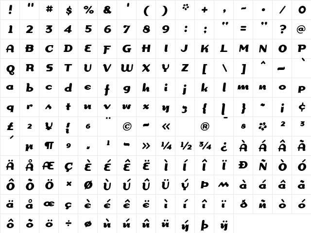 DogmaScript Bold  glyph index