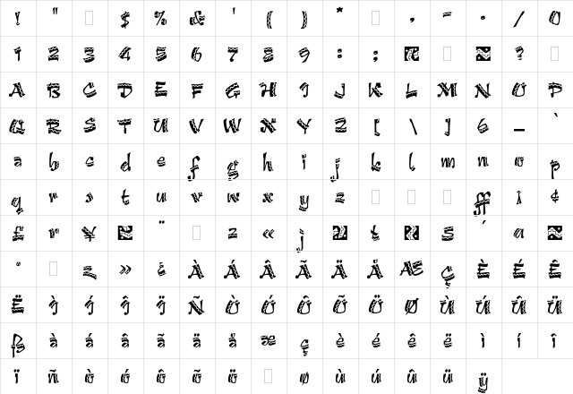 Arriba Arriba Plain  glyph index