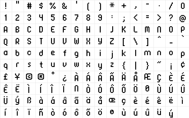 FFF Corporate Rounded Regular  glyph index