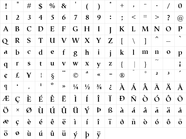 Semper Bold  glyph index