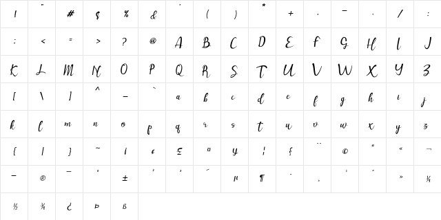 Muttung Regular  glyph index