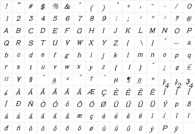 Verena Italic  glyph index
