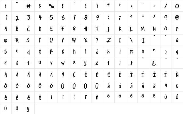BadDog Regular  glyph index