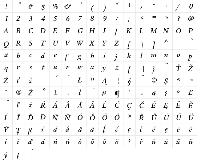 LegacySerItcTEEMed Italic  glyph index