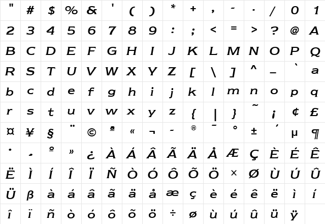 NewtextITC Italic  glyph index