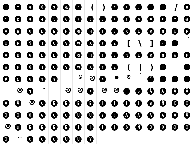 BFBigmouth Regular  glyph index