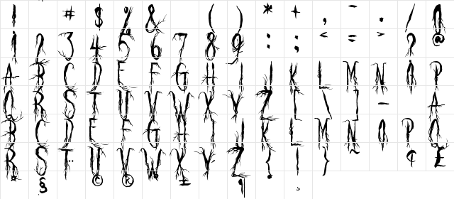 Raven Scream Regular  glyph index