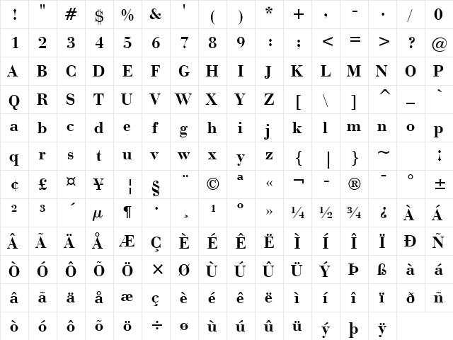 BauerBodni BT Bold  glyph index