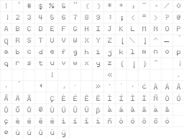 IrritationTwo Regular  glyph index