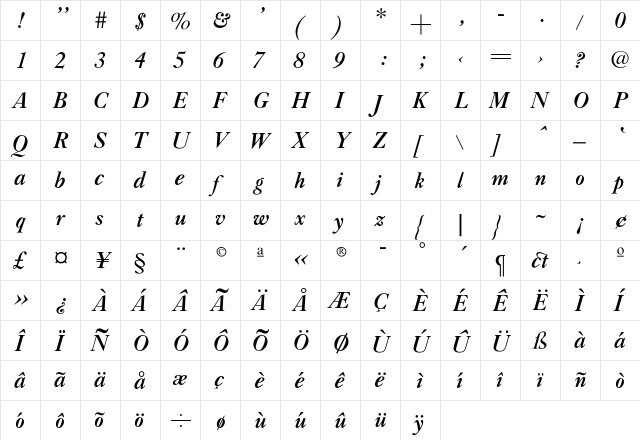CaslonBoldZL-Italic Regular  glyph index