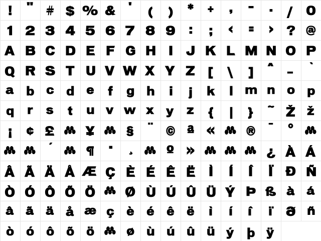 Vonnes Regular  glyph index