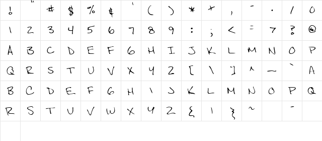 Scott Regular  glyph index