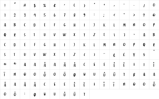 DEAR RAINA Regular  glyph index