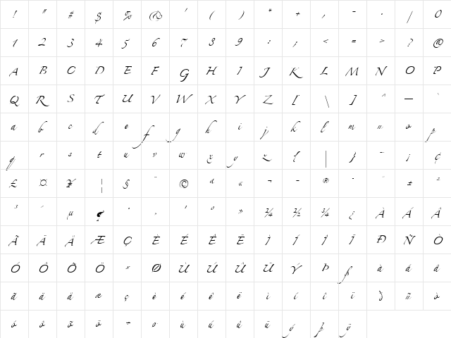 Zapfino Extra LT One Regular  glyph index