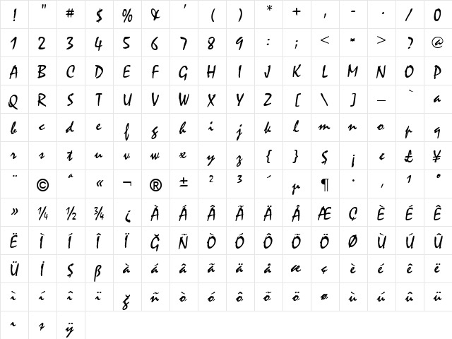 TR Mystical Plain  glyph index