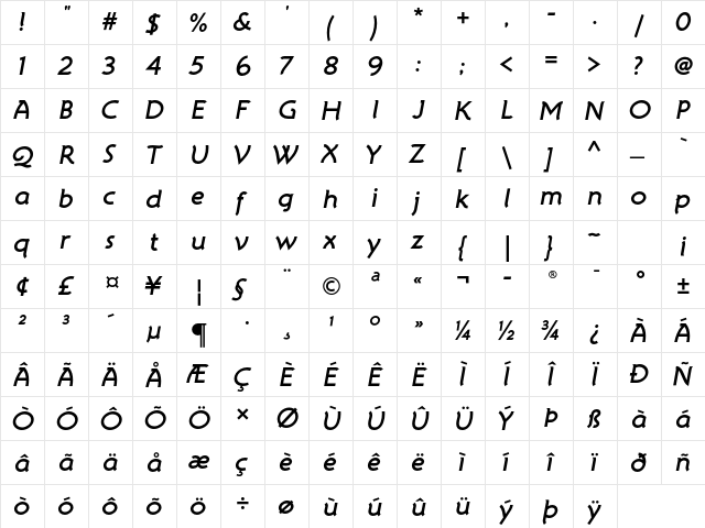 Atelier Sans ITC Std BoldIta  glyph index