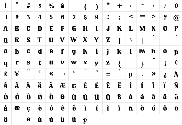 LookingGlassOpti Regular  glyph index