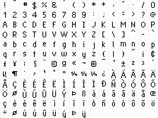 Munica Extended Regular  glyph index