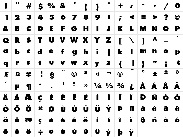 Futura Extra Bold  glyph index