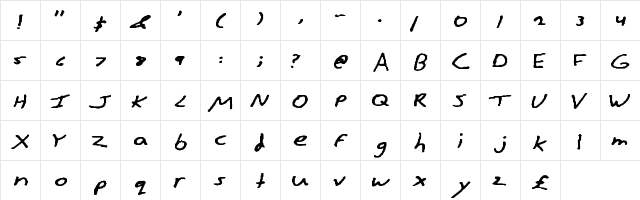 Guy Malachi Regular  glyph index