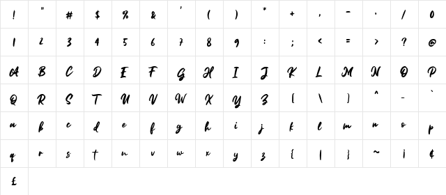 Forrest Regular  glyph index