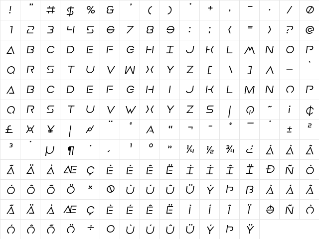 Earth Orbiter Semi-Italic Semi-Italic  glyph index