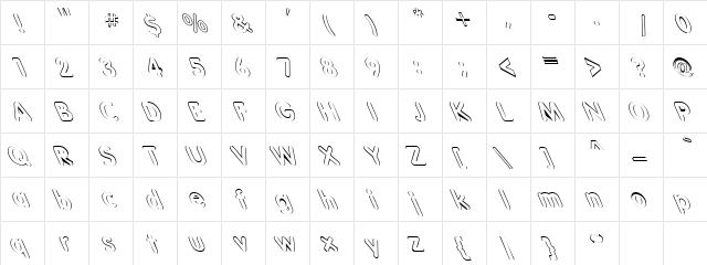 Noodles 2 Regular  glyph index