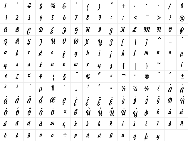 Jott 43 Thin Bold  glyph index