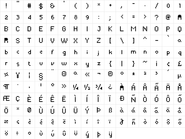 Yapix Regular  glyph index