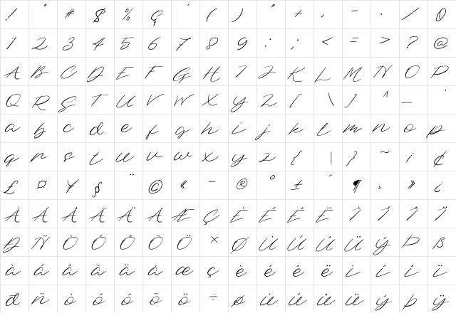 Dellafina Street Regular  glyph index