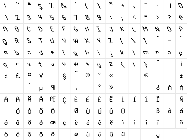 Cuneiform Extreme Lefty Regular  glyph index