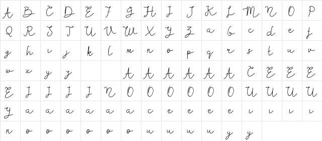 Kiarina DEMO Bold  glyph index