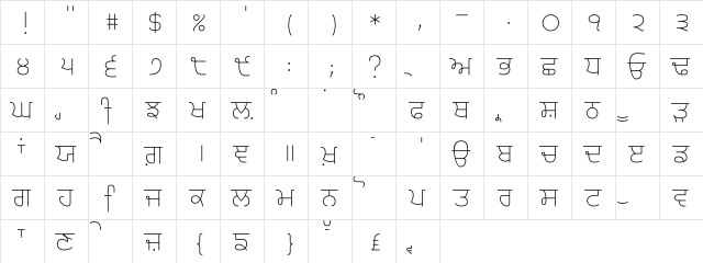 Gurvetica a2 Extra-Light Light  glyph index