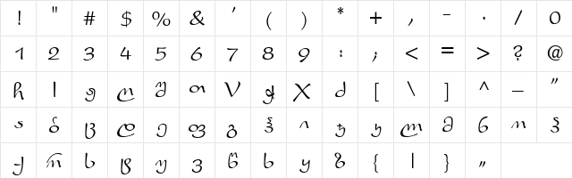 Peikari Regular  glyph index