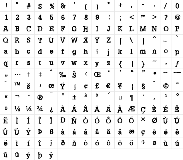 a_NoterBrk Regular  glyph index