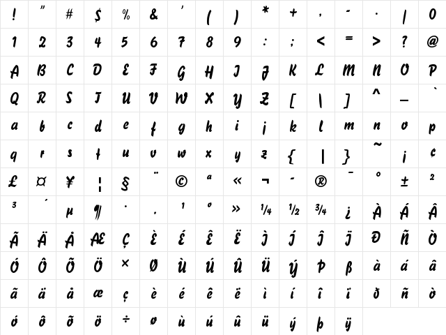 Blizzard D Regular  glyph index